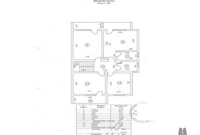 Vila duplex Jolie Ville - str Alexandru cel Bun / COMISION 0 - 6