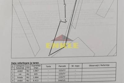 Teren Construcții extravilan de 10189 mp, în Cristești - 1