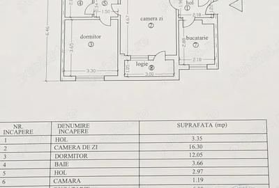 Apartament 2 camere zona Hale centrale - 2