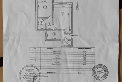 Apartament cu 2 camere semidecomandat în Autogară