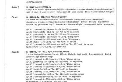 Teren cu Autorizatie Sector 1 | 37 apartamente | Oportunitate - 20