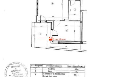 Apartament cu 2 camere decomandat în Central - 1