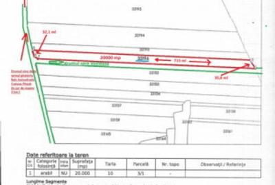 Teren de 20000 mp, în Robănești - 1