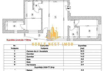 Apartament cu 3 camere în Central - 2