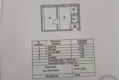 Apartament De Vanzare 2 Camere Baicului Lunca Florilor - 10