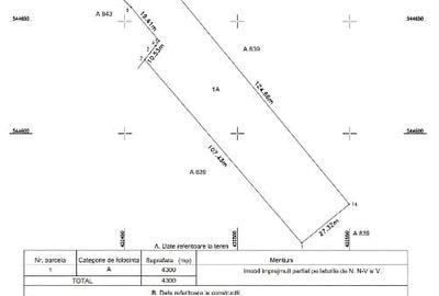 Teren Construcții extravilan de 4300 mp, în Căptălan - 3