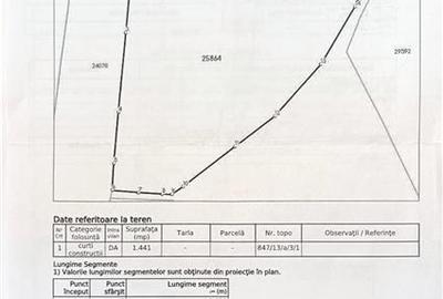 Teren Construcții intravilan de 1441 mp, în Simeria - 4