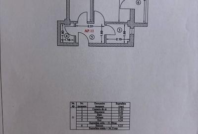 Garsonieră decomandată, mobilată în Central - 10