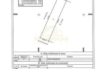 Teren Construcții intravilan de 1500 mp, în Central - 10