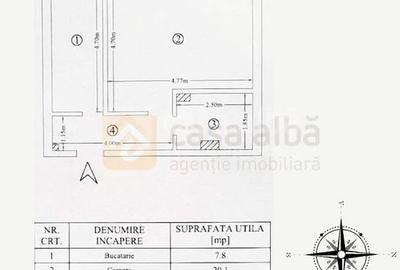 Nicolina - CUG, mobilat & utilat, 1 camera decomandat, bloc 1990 - 2
