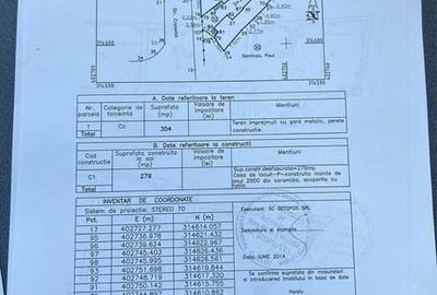 Casă cu 4 camere în Popoveni