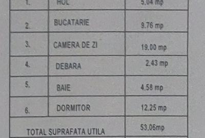 Apartament 2 camere Tractorul-Coresi,mobilat,parcare,135000 Euro neg - 7