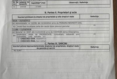 Spațiu comercial, în Central - 4