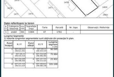 Teren de 3804 mp, în Chiselet - 1