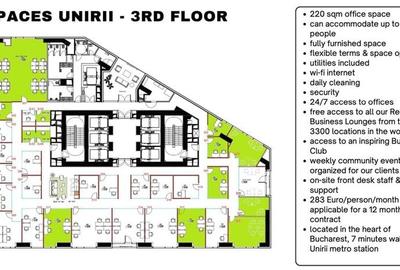 Birouri de inchiriat in Unirii View, mobilate, cu servicii incluse - 11
