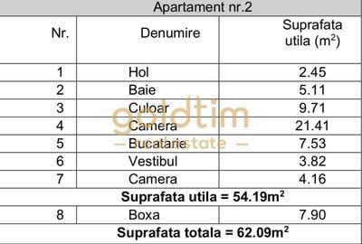 Apartament cu 2 camere decomandat în Armeneasca - 25
