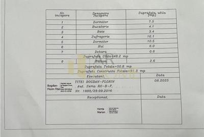 Apartament 3 camere, renovat, zona Malu Rosu, Ploiesti - 6