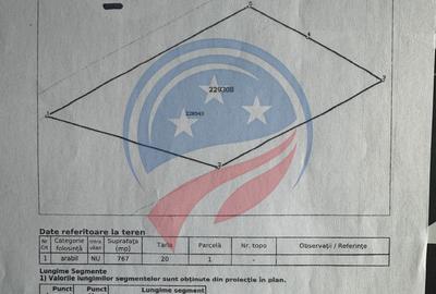 Teren Construcții intravilan de 3613 mp, în Exterior Nord - 2