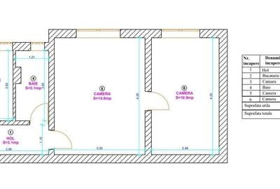 Apartament cu 2 camere semidecomandat în Central - 3