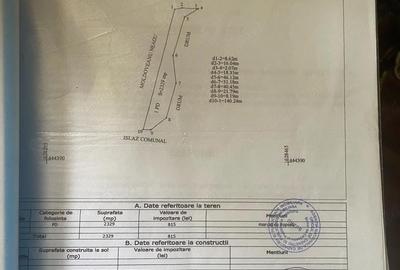 Teren de 2329 mp, în Beșlii - 5