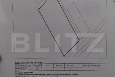 Teren intravilan 2400 mp, zona Centurii - 2