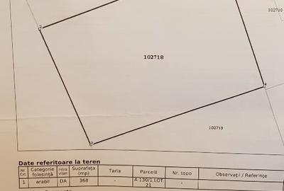Teren Construcții intravilan de 370 mp, în Central - 7