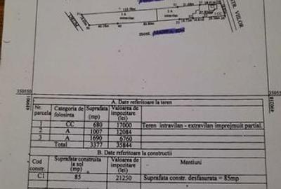 Casă cu 3 camere cu Teren 80 Mp în Central - 1