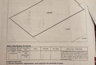 Spațiu comercial, în Unirii - 1