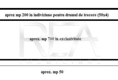 Teren 902 m.p. Zona Pacii - 2