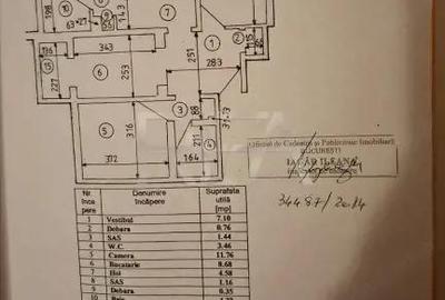 Apartament 4 Camere Rahova Barca