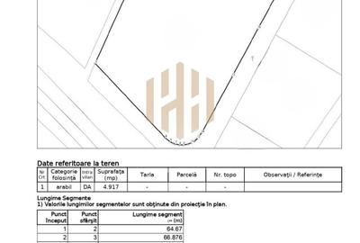 Teren intravilan zona Metro ,PUZ aprobat, Baia Mare, 49 ari - 5