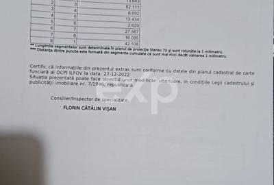 Teren Construcții intravilan de 1201 mp, în Buftea - 3