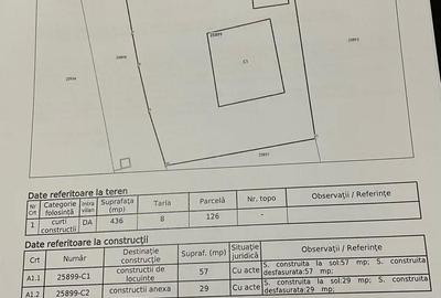 Casă cu 2 camere cu Teren 436 Mp în Plopu - 2