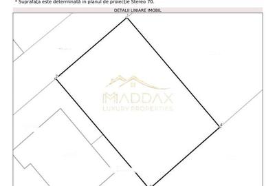 Teren Intravilan *500mp* / P+2 // Straulesti - 3