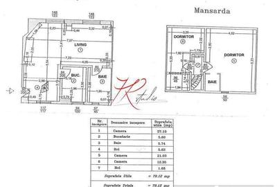 Vanzare duplex in vila, 3 camere, mobilat si utilat Plumbuita, cu CT - 3