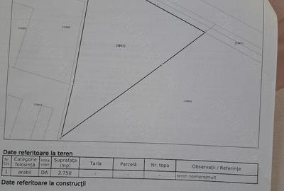 Teren de 2750 mp, în Centura - 1