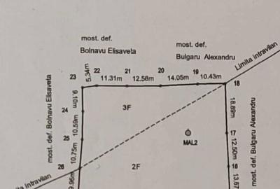 Spațiu comercial, în Măldărești - 3