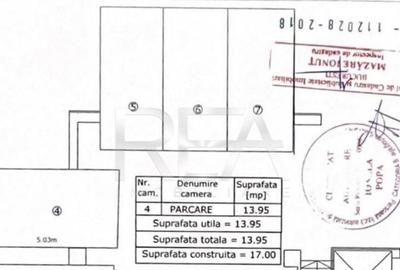 Locuri de parcare Str. Petru Rare? 13 - zona Victoriei - 1