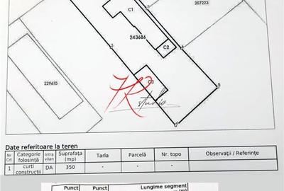 Casă cu 3 camere cu Teren 350 Mp în Colentina - 7