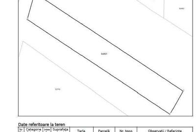 Teren de 2100 mp, în Cerghid - 2