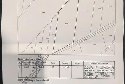 Spațiu comercial, în Rusciori - 3