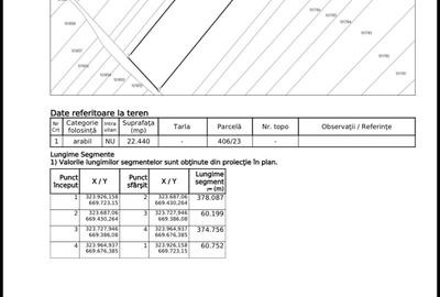 Spațiu comercial, în Săcășeni - 3