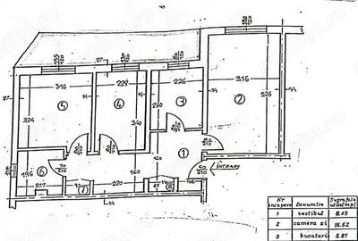 Apartament cu 3 camere decomandat în 9 Mai - 1