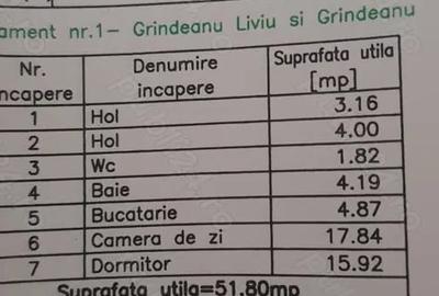 Casă cu 2 camere cu Teren 124 Mp în Central - 9