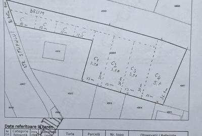 Teren de 2700 mp, în Mitocu Dragomirnei
