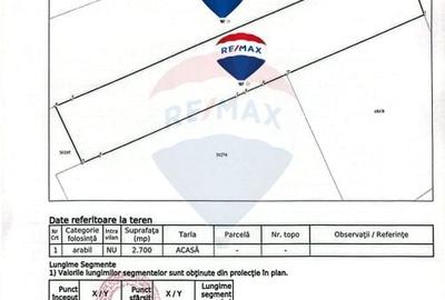 Casă de vânzare in Hideaga la drumul National - 19