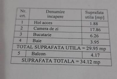Garsoniera Decomandata Postalionului - 8