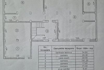 Vand parter comercial Brasov - 5