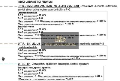 Teren Intravilan 1000mp / PUZ Aprobat  / Constructie Mixta - 3