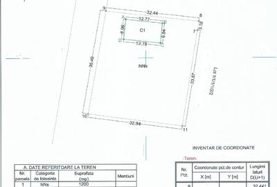 Teren Construcții intravilan de 1200 mp, în Nord - 2